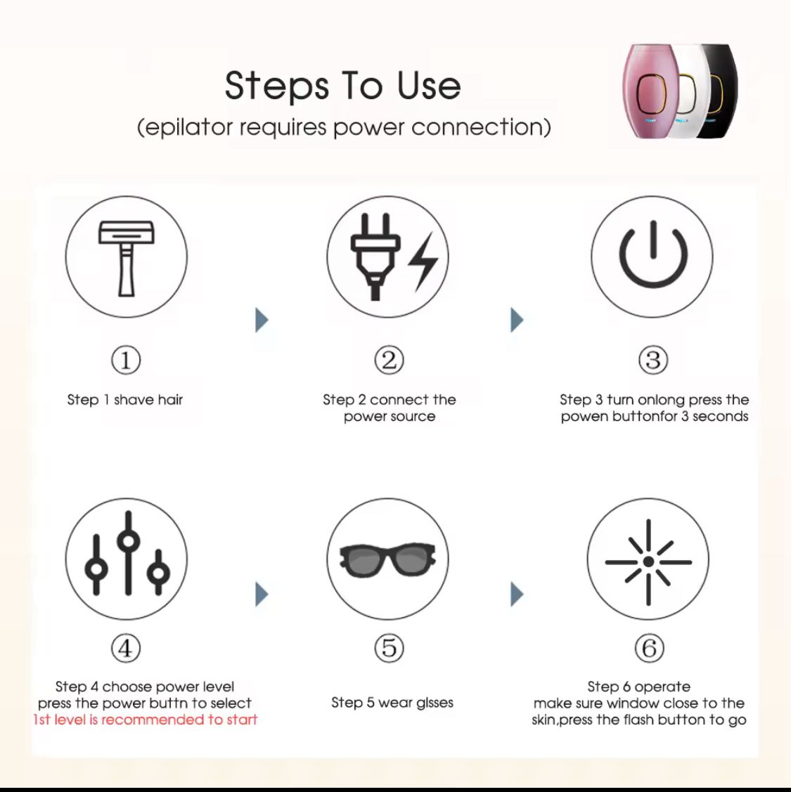 IPL Pulse • Épilateur à Lumière Pulsée