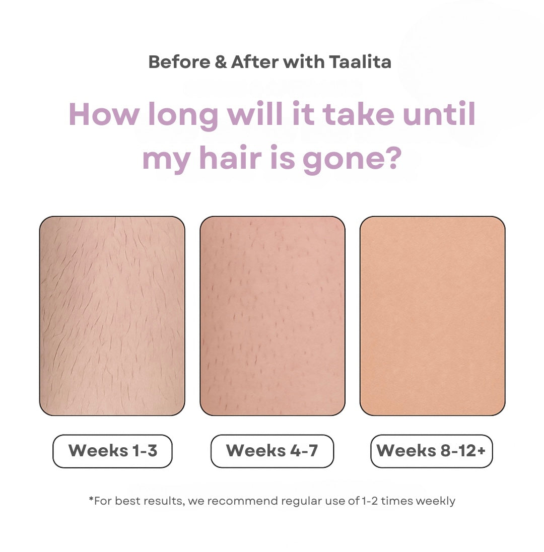 SilkSkin IPL Pulse - Effortless At-Home Hair Removal