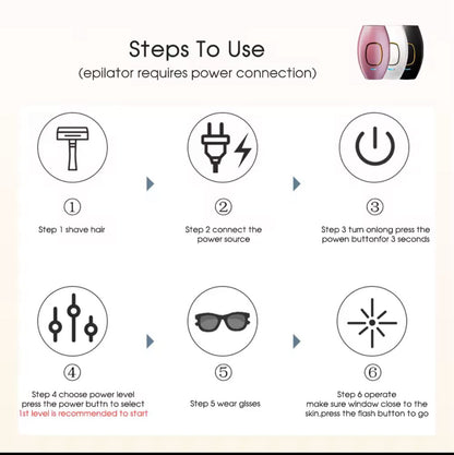 IPL Pulse • Épilateur à Lumière Pulsée